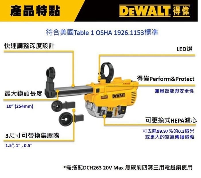 美國 全新 DEWALT 得偉 無刷 DCH263三用鎚鑽 DWH205DH集塵器