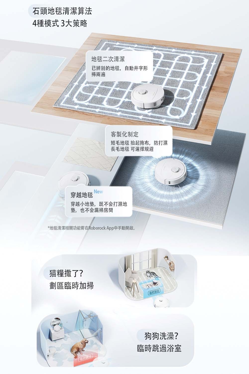 �唳秤皜�瞏��賊�����賡���沖oborock App銝剜����������