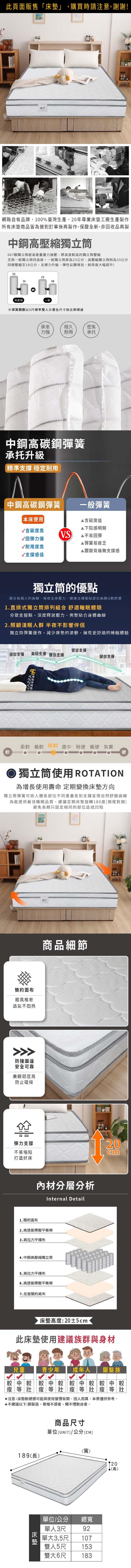 MIT網路自有品牌,100%臺灣生產,20年專業工廠生產製作所有床墊商品皆為接到訂單後再製作,保證全新,非回收品再製中鋼高壓縮獨立筒667顆獨立筒經高能量重力施壓,將高度較高的獨立筒壓縮至與一般獨立筒同高度。一般獨立筒原為23公分,高壓縮獨立筒則為33公分同樣壓縮至18公分,撐力升級,彈性反饋增加,耐用度大幅提升!33高壓縮231818VS一般※彈簧顆數以5尺標準雙人示意各尺寸依比例增減承重經久密集力強耐用承托中鋼高碳鋼彈簧承托升級精準支撐 穩定耐用中鋼高碳鋼彈簧一般彈簧含碳度低本床使用|下陷感明顯含碳度高VS不易回彈回彈力優▲彈簧易疲乏√耐用度高▲腰酸背痛無支撐感√支撐感佳獨立筒的優點適合每個人的曲線,吸收全身壓力,健康支撐服貼部位曲線Q軟舒適1.直排式獨立筒排列組合 舒適眠體驗分散支撐點,深度釋放壓力,完整貼合身體曲線2.照顧淺眠人群 半夜不影響伴侶獨立筒彈簧運作,減少床墊的波動,擁有更舒適的睡眠體驗「臀部支撐支 腰部支腿部支撐.    軟硬獨立筒使用 ROTATION為增長使用壽命 定期變換床墊方向獨立筒彈簧可依人體各部位不同重量各別支撐呈現自然舒服曲線為能提供最佳睡眠品質,建議定期床墊旋轉180度(頭尾對調)避免長期只固定相同的部位造成凹陷簡約面布輕風格奢透氣不悶熱防撞圍邊安全可靠美觀韌度高防止碰撞MT商品細節彈力支撐不易塌陷打造好床23材分層分析Internal Detail1.簡約面布2.高透氣釋壓平衡棉3.高拉力平織布4.中鋼高壓縮獨立筒5.高拉力平織布6.高透氣釋壓平衡棉7.反面簡約底布床墊高度:23±2cm此床墊使用建議族群與身材兒童青少年成年人銀髮族較中較較中較較中較較中較等壯等壯瘦等壯瘦等壯注意:床墊軟硬感可能與使用習有關,因人而異,本表僅供參考。不建議以下:銀髮族、脊椎不適者、睡不慣軟床者。189(長)床墊商品尺寸單位(UNIT)/公分(CM)(寬)23(高)單位/公分 總寬單92人3尺單大3.5尺107雙人5尺 153183雙大6尺