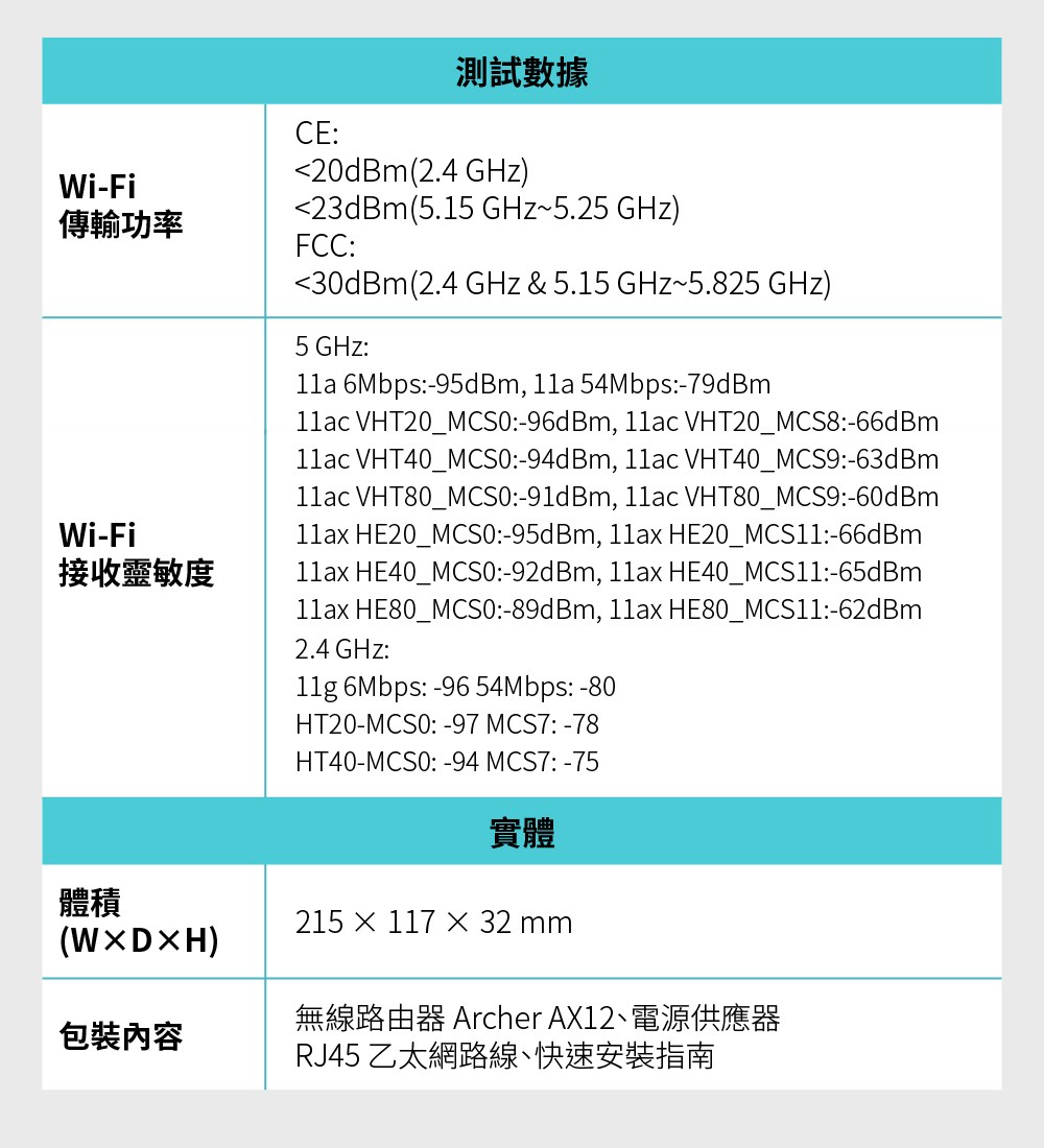 �∠�頝舐�勗�� Archer AX12���餅�靘�����