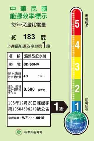 BD 3004V能效標示 scaled