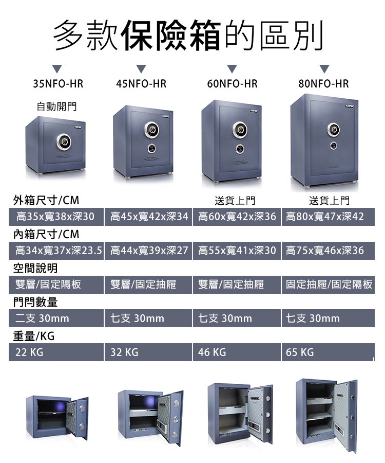 擃�34x撖�37x瘛�23.5 擃�44x撖�39x瘛�27擃�55x撖�41x瘛�30擃�75x撖�46x瘛�36