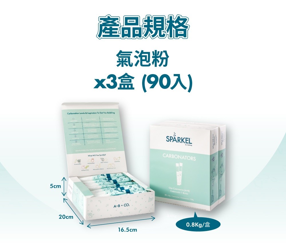 �Ｗ��閬��� 瘞�瘜∠� x3�� 90�� 0.8Kg�� 