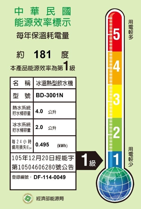 BD-3001N能效標章
