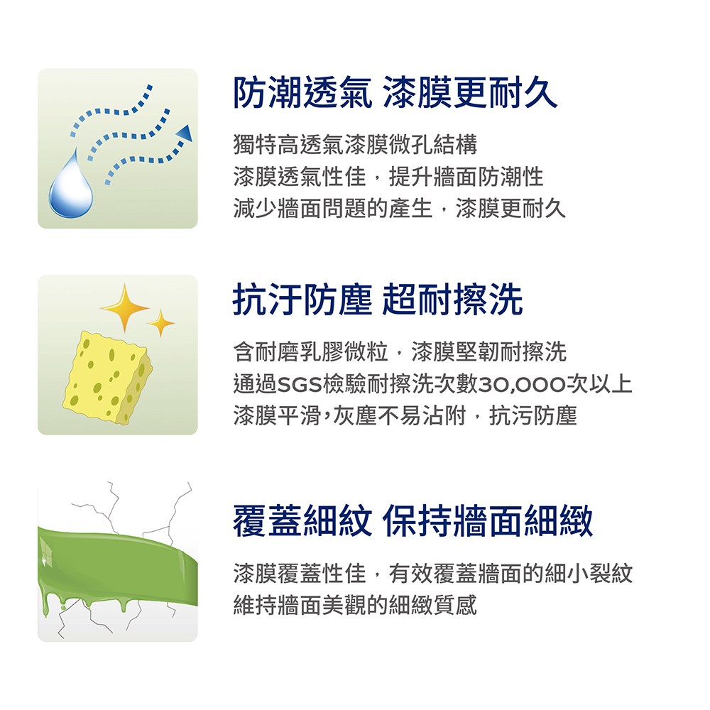 ����SGS瑼ａ����行�甈⊥��30,000甈∩誑銝�