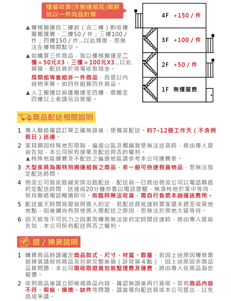 1 專人聯絡確認訂單正確無誤後,使備貨配送。約712個工作天不含例