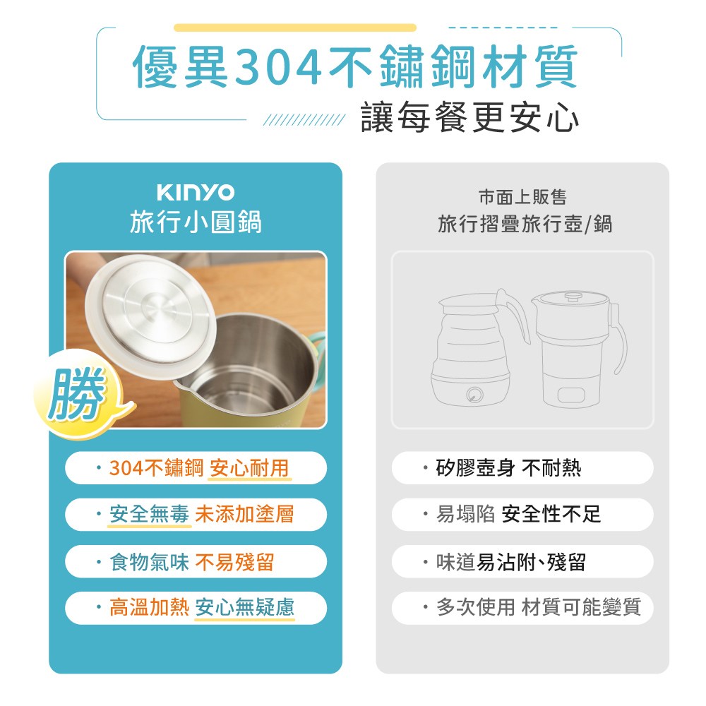 kinyo 雙電壓小圓鍋 奶茶 TRFP-051MT