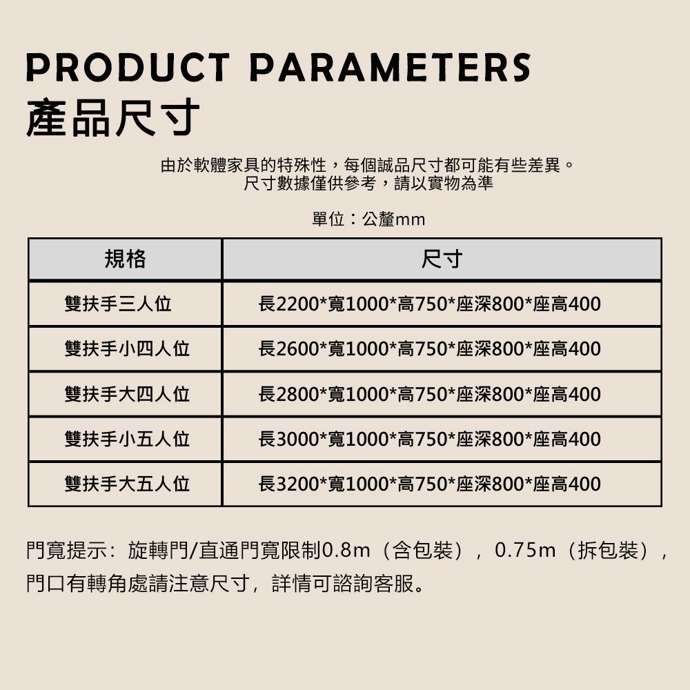 ��撖祆��蝷箸��頧����湧����撖祇����0.8m�怠��鋆�,0.75m����鋆�,
