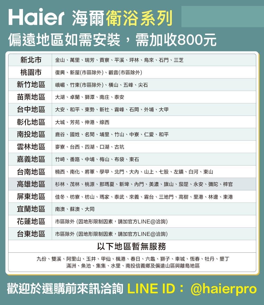 九份、雙溪、阿里山、玉井、甲仙、楓港、春日、六龜、獅子、車城、恆春、牡丹、墾丁