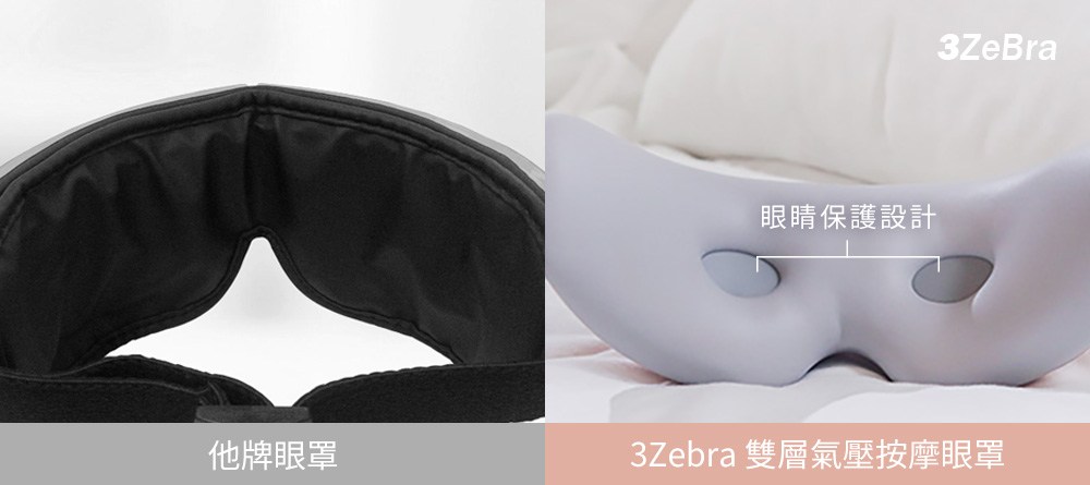 他牌眼罩 眼睛保護設計 Zebra 雙層氣壓按摩眼罩 