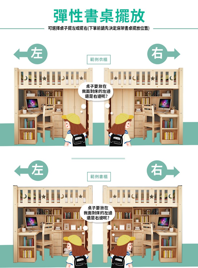 可選擇桌子擺左或擺右下單前請先決定床架書桌擺放位置