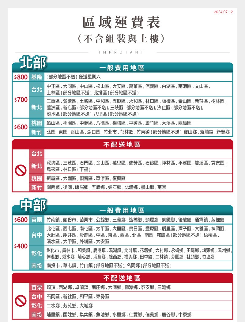 600 ���� 蝡孵���� �凋遢撣�,����撣�,�祇尹��,銝�蝢拚��,��璈���,�剖���,���潮��,敺�樴��� ������ ��鋆⊿��