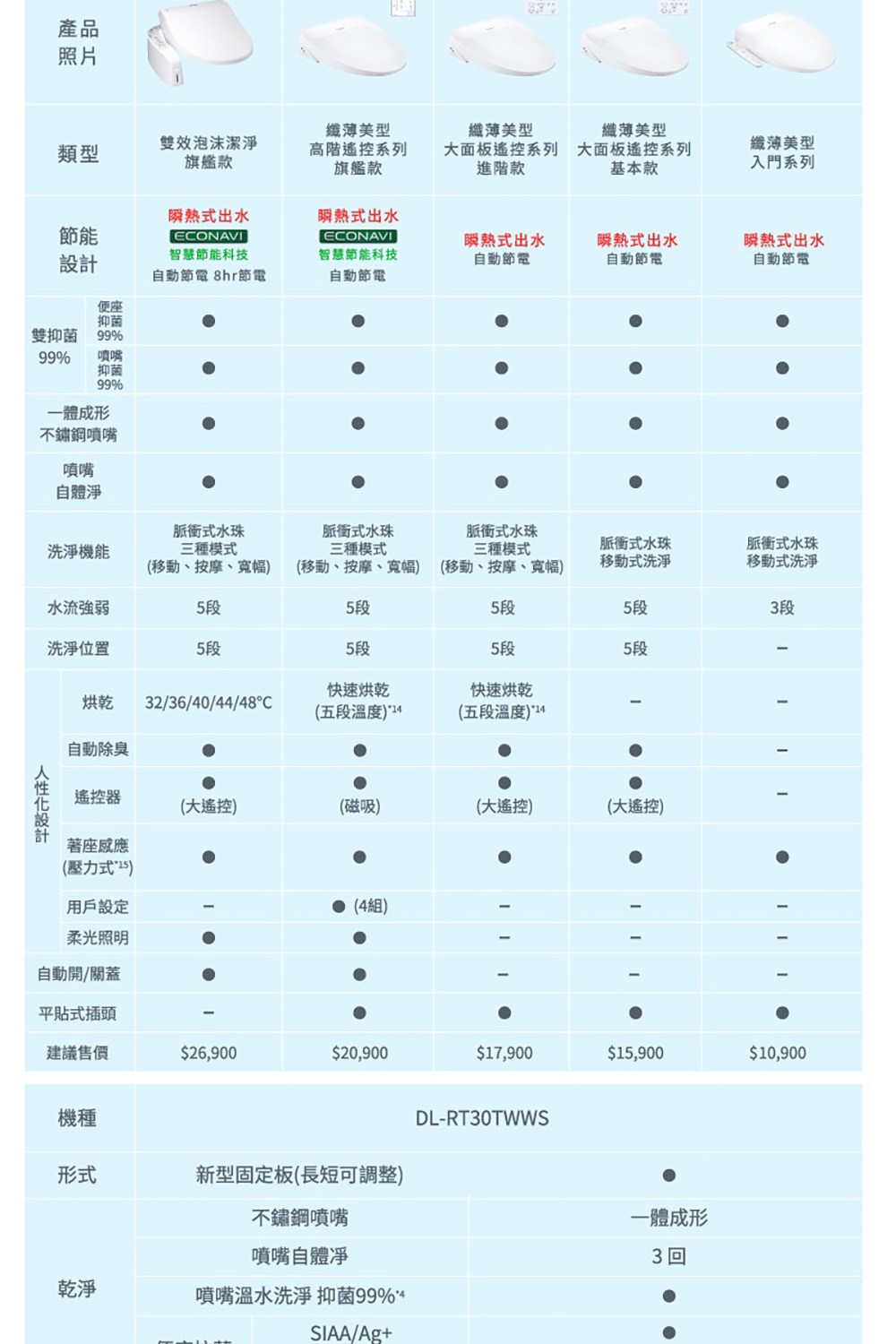 移動、按摩、寬幅 移動、按摩、寬幅