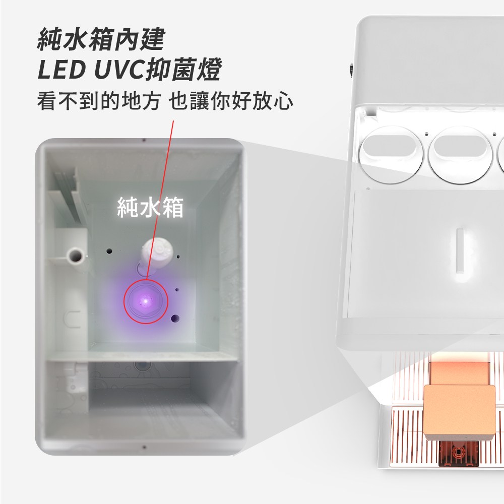 蝝�瘞渡拳�批遣 LED UVC������ ��銝��啁���唳�� 銋�霈�雿�憟賣�曉� 蝝�瘞渡拳 