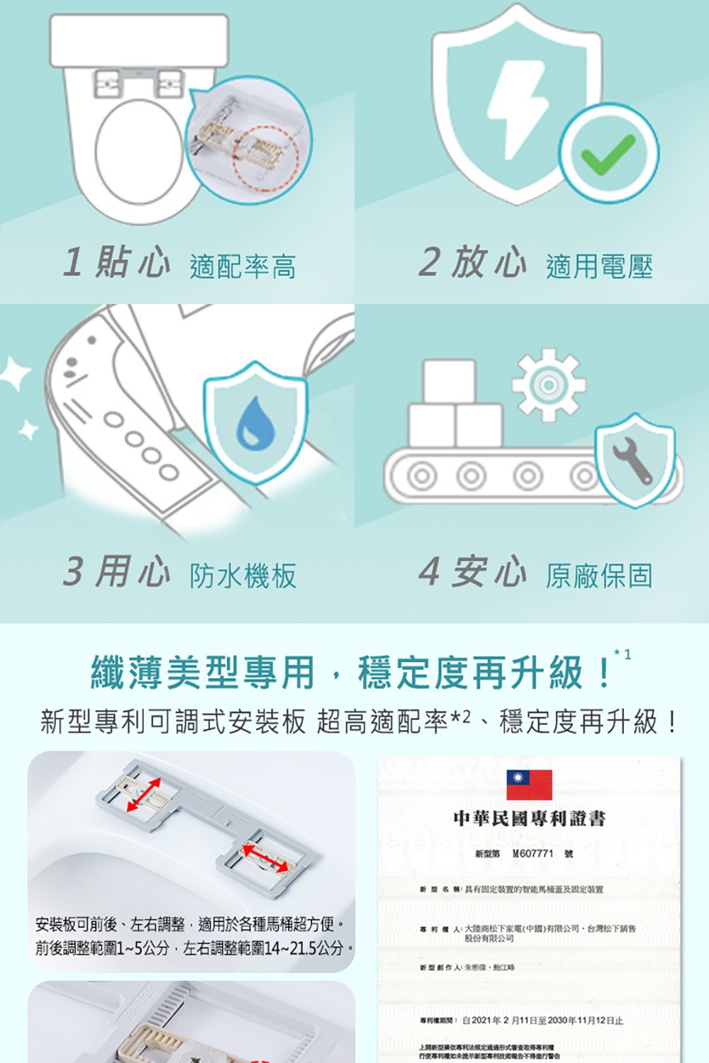 專利權期間自2021年2月11日至2030年11月12日止