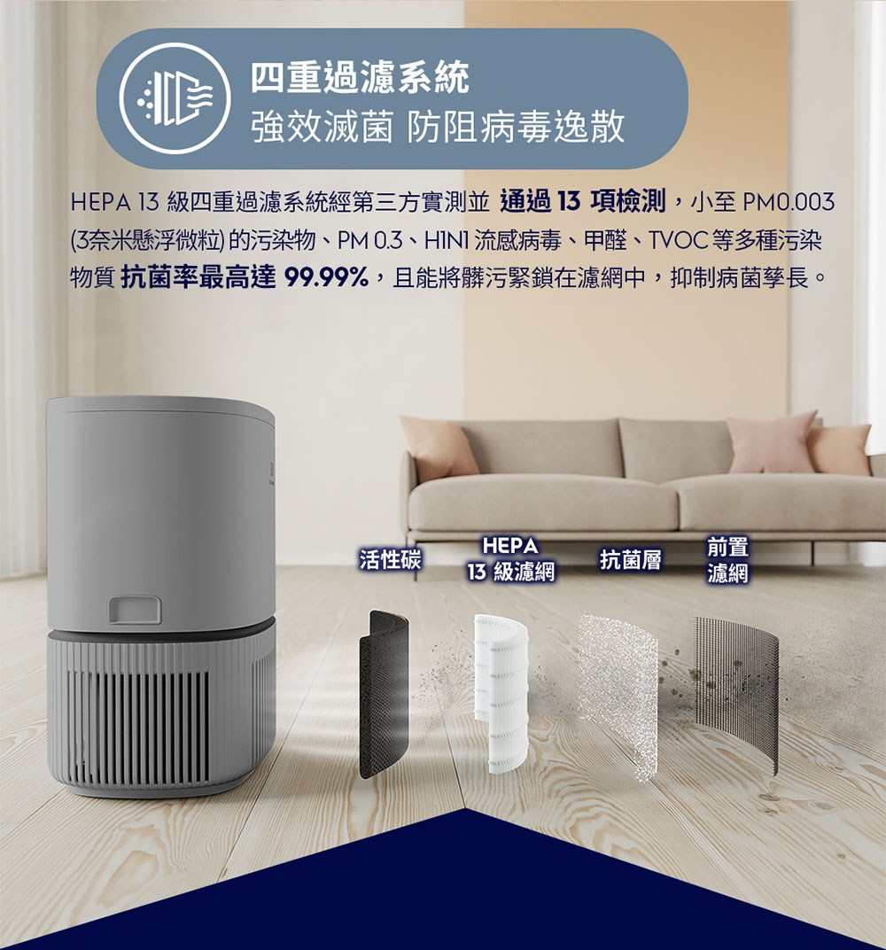HEPA 13 蝝�������瞈曄頂蝯梁�蝚砌��孵祕皜砌蒂 ���� 13 ��瑼Ｘ葫,撠��� PM0.003