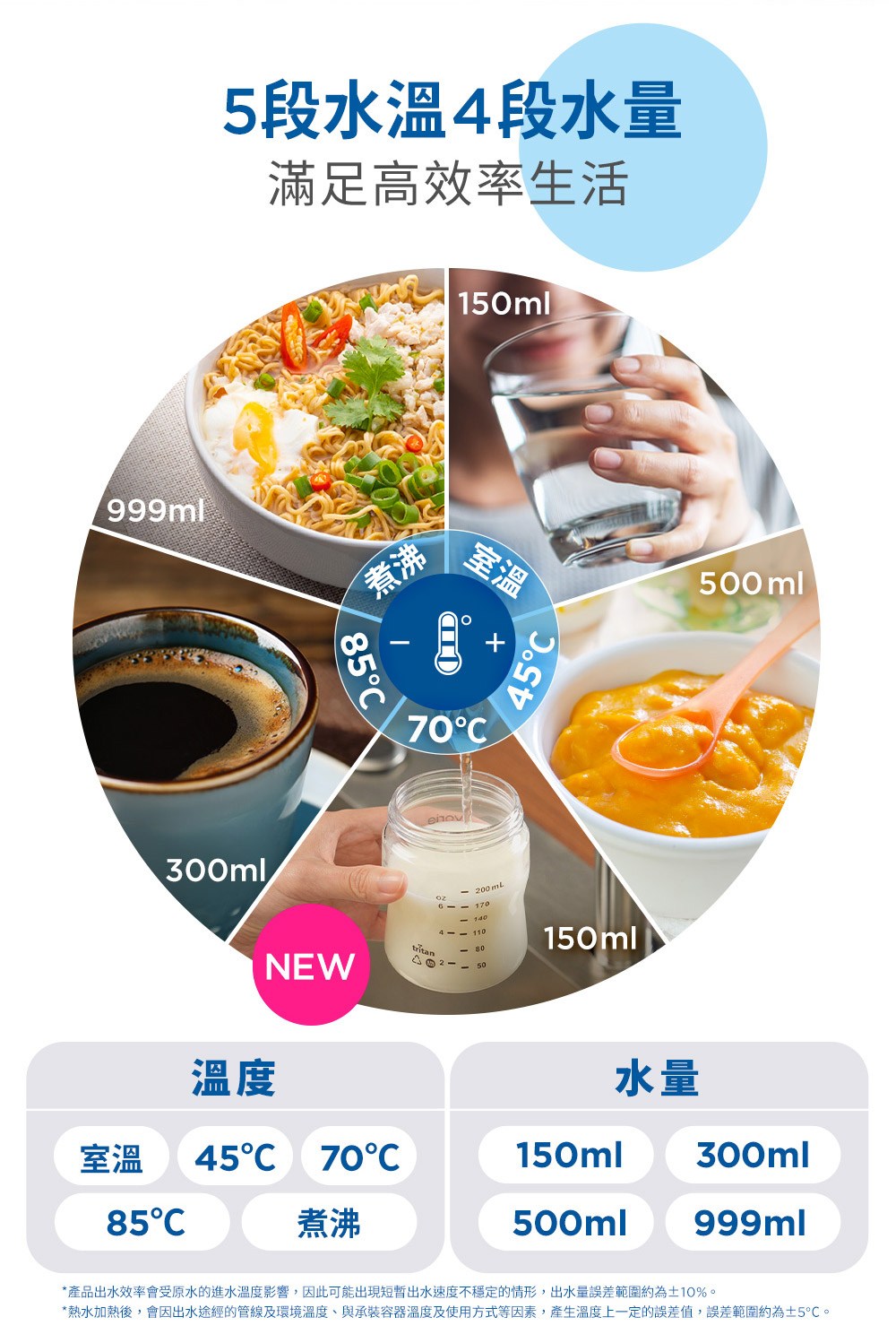 �望偌���勗�,�����箸偌��蝬���蝞∠����啣�皞怠漲�����輯�摰孵�冽澈摨血��雿輻�冽�孵�蝑���蝝�,�Ｙ��皞怠漲銝�銝�摰���隤文榆��,隤文榆蝭���蝝���5��