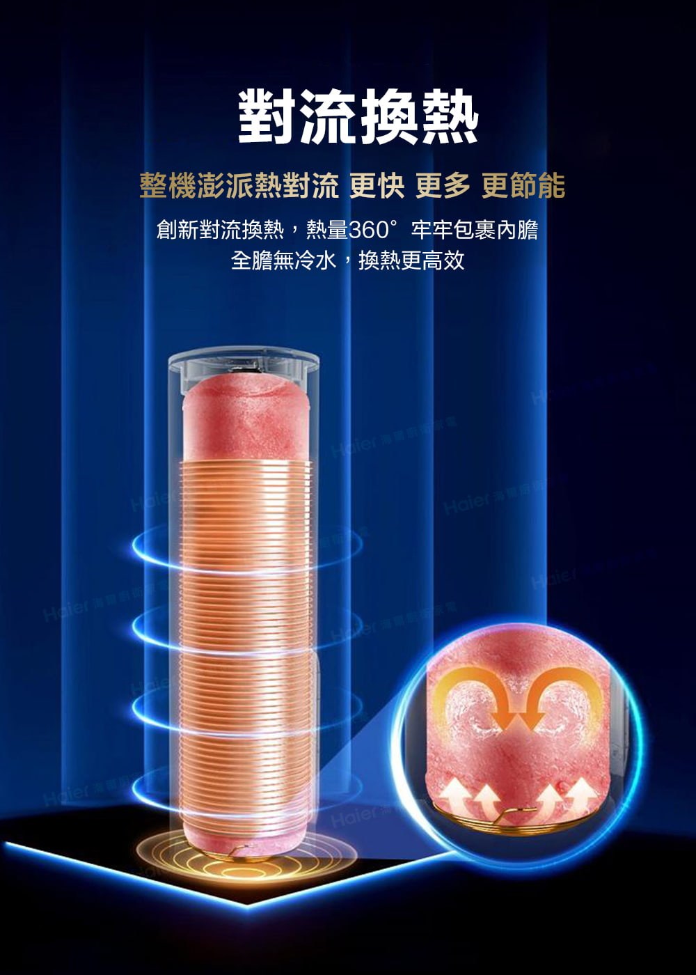 創新對流換熱,熱量360牢牢包裹內膽