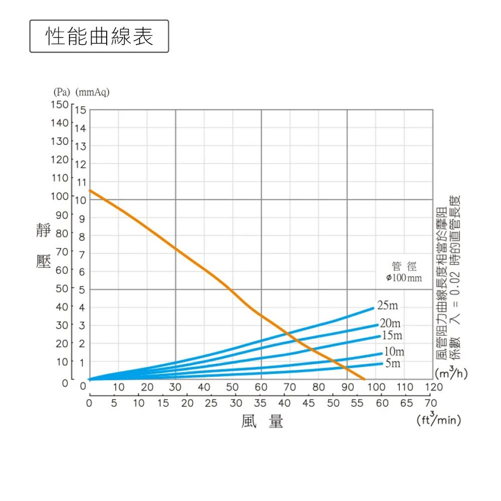 靽��� ��  0.02 �����渡恣�瑕漲
