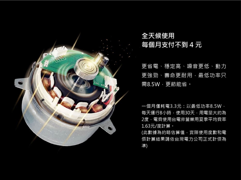 銝�����������3.3��隞交��雿�����8.5W,