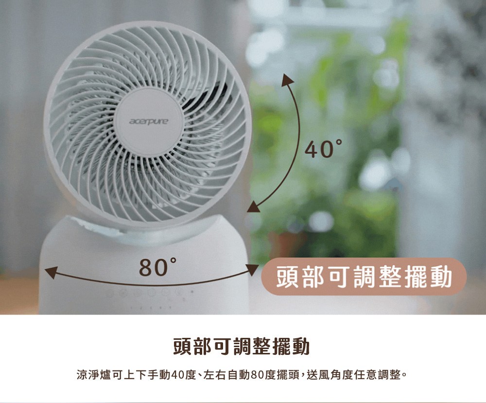 頭部可調整擺動 頭部可調整擺動 涼淨爐可上下手動40度、左右自動80度擺頭,送風角度任意調整。