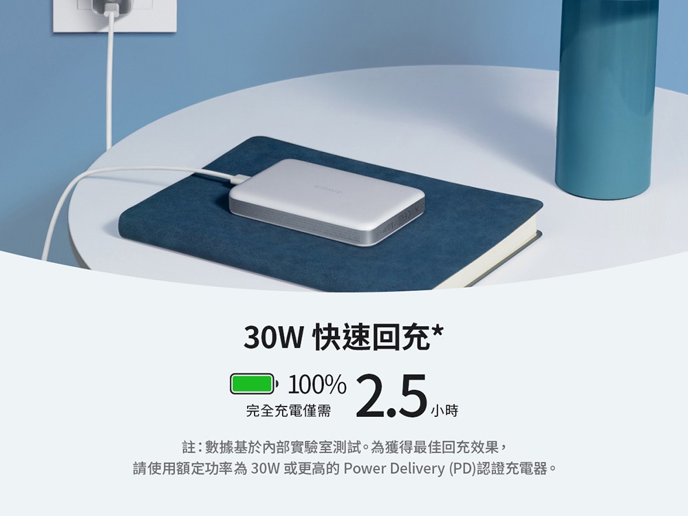 30W 快速回充 小時 完全充電僅需 註數據基於內部實驗室測試。為獲得最佳回充效果, 請使用額定功率為30W或更高的Power Delivery PD認證充電器。 