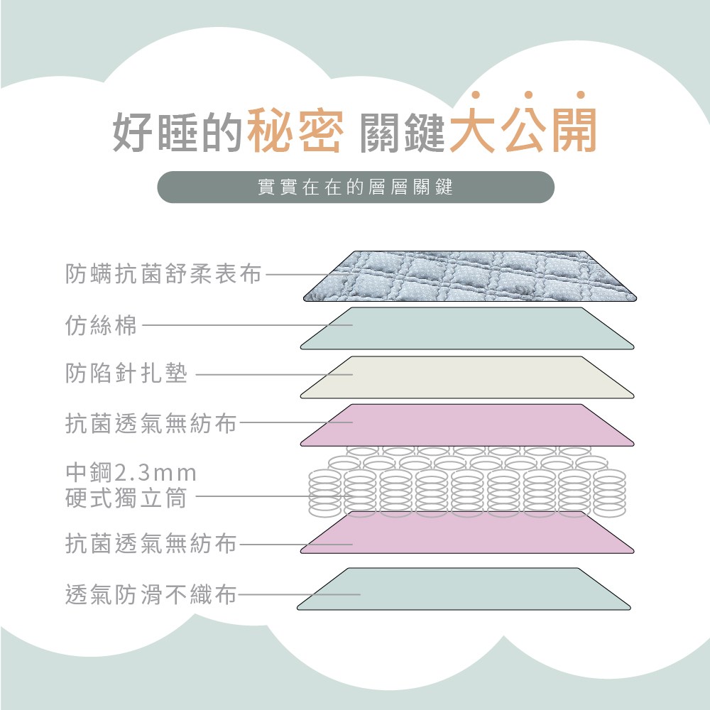 憟賜�∠��蝘�撖� ���萄之�祇��