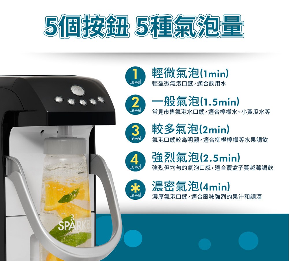 Level 撘瑞��雿����餌��瘞�瘜∪����,�拙��閬���摮���頞���隤輸ㄡ