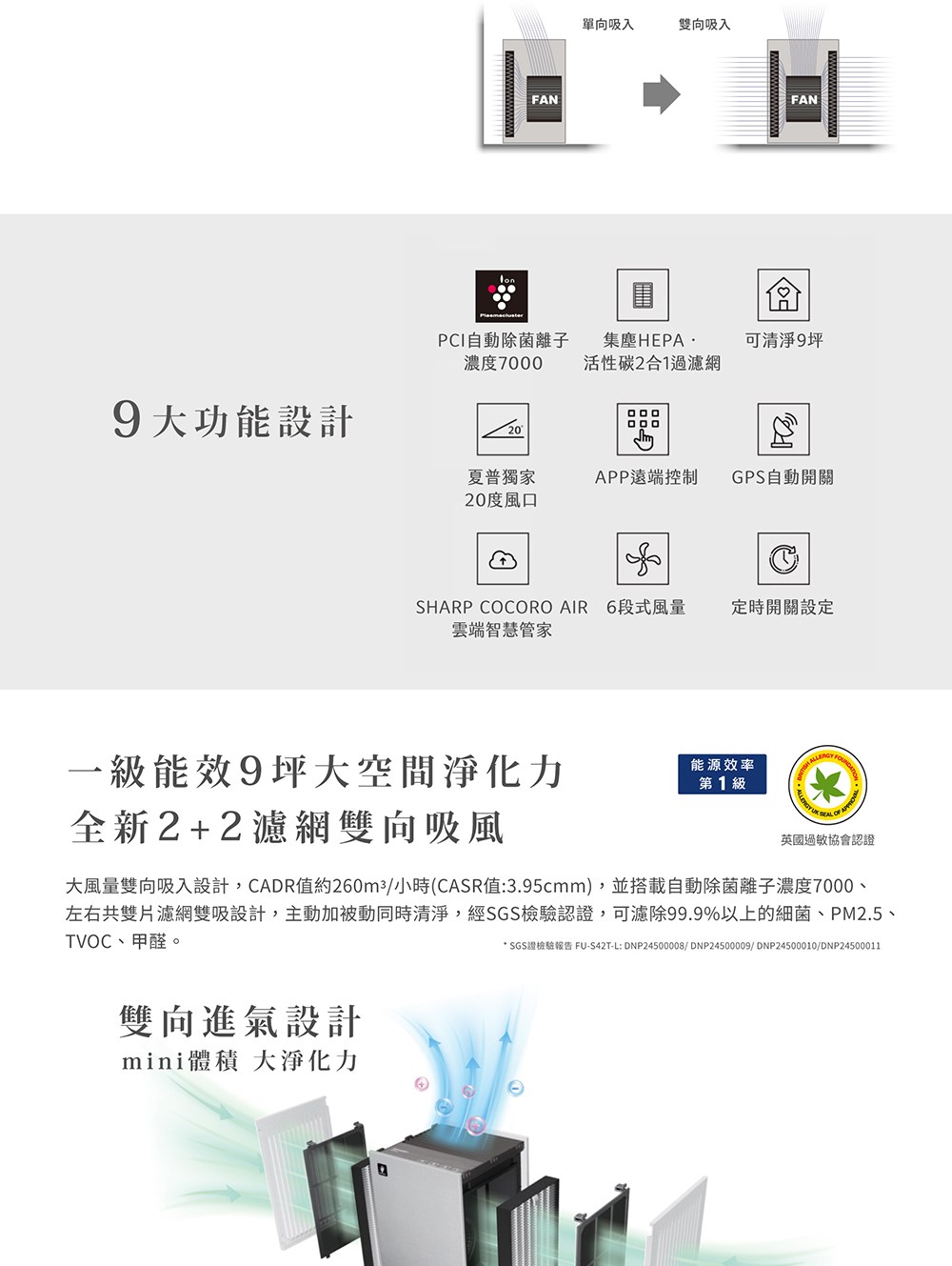 SGS霅�瑼a��勗�� FUS42TL DNP24500008DNP24500009DNP24500010DNP24500011