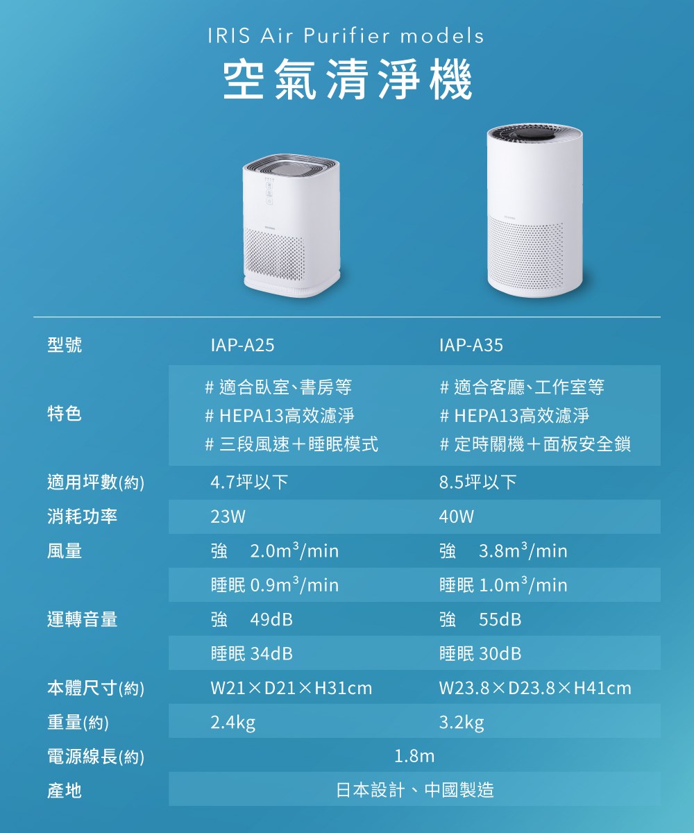 HEPA13擃���瞈暹楊