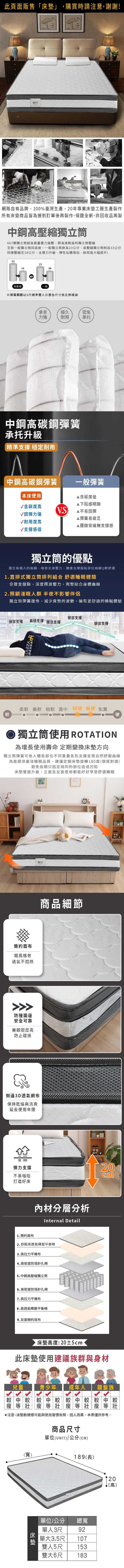 M T網路自有品牌,100%臺灣生產,20年專業工廠生產製作所有床墊商品皆為接到訂單後再製作,保證全新,非回收品再製中鋼高獨立筒667獨立筒經高能量重力施壓,將高度高的獨立筒至與一般獨立筒同高度。一般獨立筒原為23公分,高壓縮獨立筒則為33公分同樣壓縮至18公分,支撐力升級,彈性反饋增加,耐用度大幅提升!33231818高壓縮一般※彈簧顆數以5尺標準雙人示意各尺寸依比例增減承重經久密集力強耐用承托中鋼高碳鋼彈簧承托升級「精準支撐 穩定耐用中鋼高碳鋼彈簧一般彈簧含碳度低本床使用下陷感明顯含碳度高V.S不易回彈回彈力優▲彈簧易疲乏√耐用度高▲腰酸背痛無支撐感√支撐感佳獨立筒的優點適每個人的曲線,吸收全身壓力,健康支撐服貼部位曲線Q軟舒適1.直排式獨立筒排列組合 舒適睡眠體驗分散支撐點,深度放壓力,完整貼合身體曲線2.照顧淺眠人群 半夜不影響伴侶獨立筒彈簧運作,減少床墊的波動,擁有更舒適的睡眠體驗臀部支撐頭部支撐肩頸支撐 腰部支撐腿部支撐合柔軟 偏軟 稍軟 適中 稍硬 偏硬 紮實軟硬獨立筒使用 ROTATION為增長使用壽命 定期變換床墊方向獨立筒彈簧可依人體各部位不同重量各別支撐呈現自然舒服曲線為能提供最佳睡眠品質,建議定期床墊旋轉180度(頭尾對調)避免長期只固定相同的部位造成凹陷床墊雙面升級,正面及反面使用都能好好享受舒適睡眠簡約面布輕風格奢透氣不悶熱防撞圍邊安全可靠美觀韌度高防止碰撞M T商品細節側邊3D透氣網布保持乾燥與清爽延長使用年限彈力支撐不易塌陷打造好床材分層分析Internal Detail1.簡約布2.高透氣釋壓平衡3.高拉力平織布4.高密度防塌針扎棉5.中鋼高壓縮獨立筒6.高密度防塌針扎棉7.高拉力平織布8.聚脂舒柔棉高透氣釋壓平衡棉 10.反面簡約底布23床墊高度:23±2cm此床墊使用建議族群與身材兒童中較等青少年較成年人銀髮族較較中較較中等 等注意:床墊軟硬感可能與使用習慣有關,因人而異,本表僅供參考。較壯(寬)床墊商品尺寸單位(UNIT)/公分(CM)189(長)單位/公分 總寬單人3尺92單大3.5尺 107雙人5尺153雙大6尺 18323(高)
