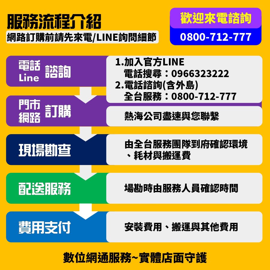 蝬脰楝閮�鞈澆��隢���靘��腿INE閰Ｗ��蝝啁�