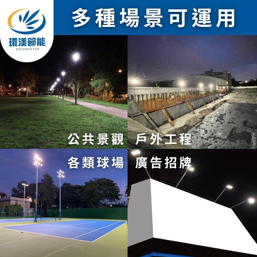 LED投射燈推薦,戶外防水投射燈,IP66防水投射燈,招牌投射燈,停車場照明燈,LED投光燈