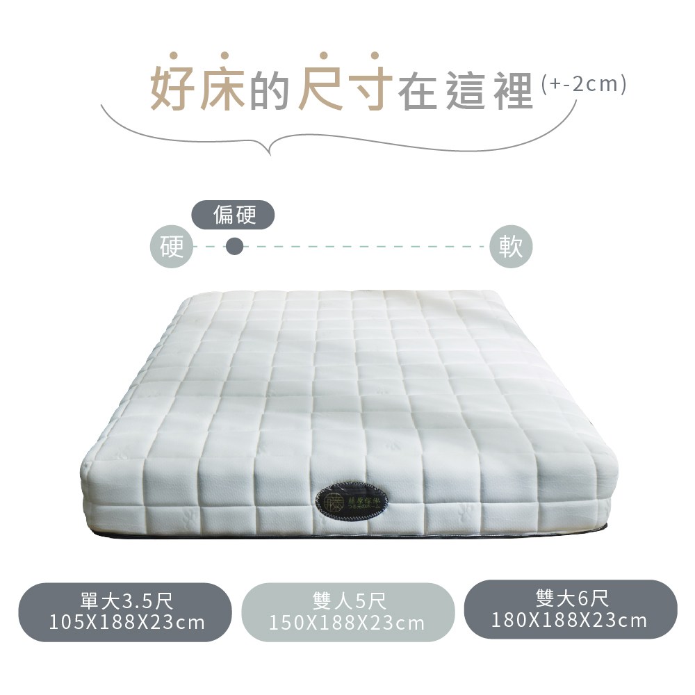 憟賢���撠箏站�券��鋆� zcm �桀之3.5撠� ��蝖� ��鈭�5撠� ��憭�6撠� 