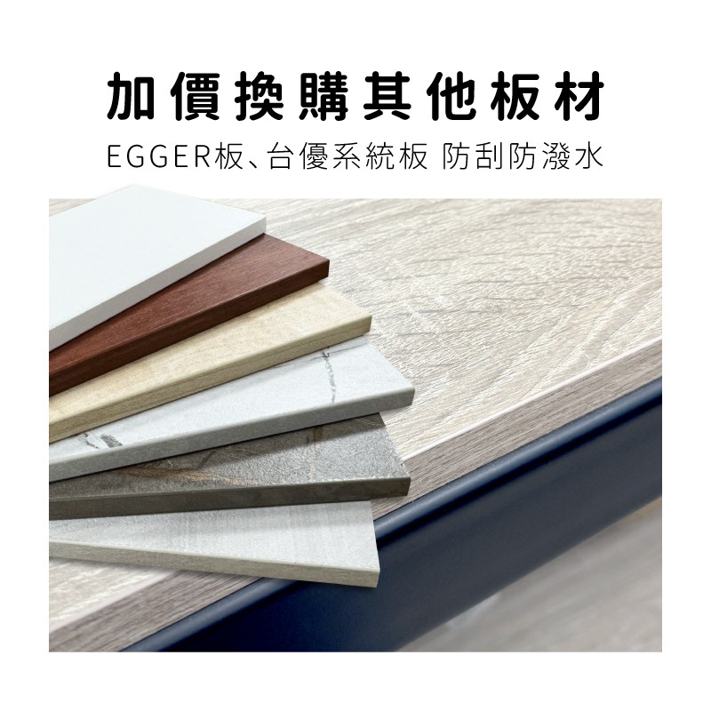 加價換購EGGER板