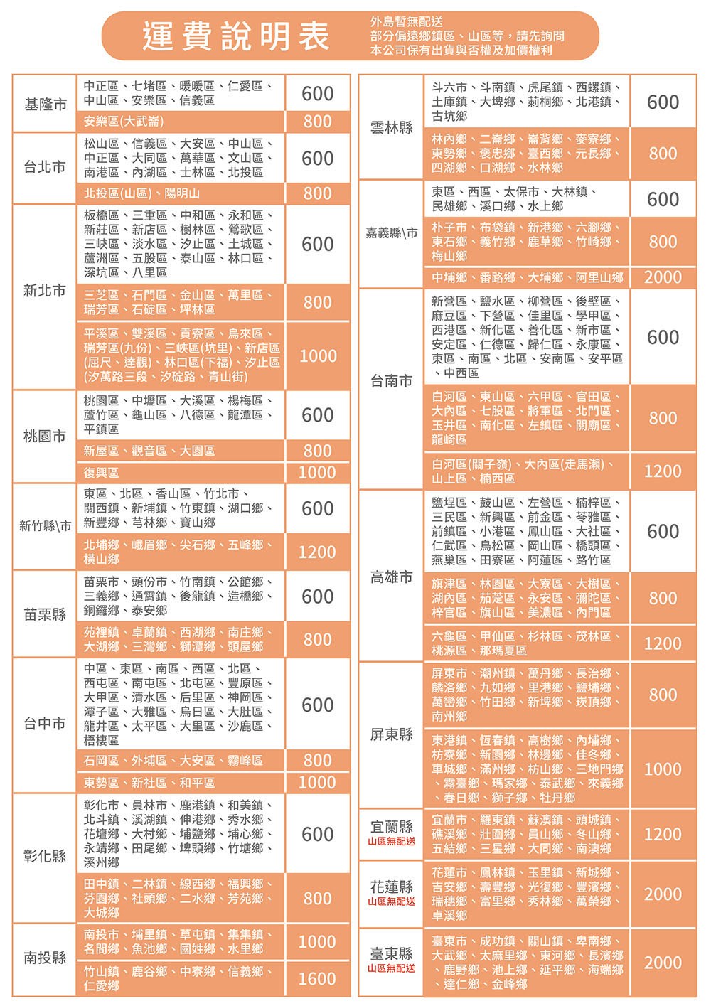 銝剖�������芾楝����憭批�������輸��撅梢�� 2000